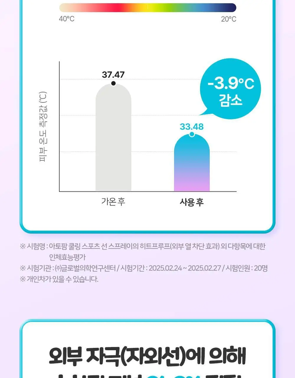 [티니핑 콜라보] 아토팜 쿨링 스포츠 선 스프레이 100ml 상세페이지 37